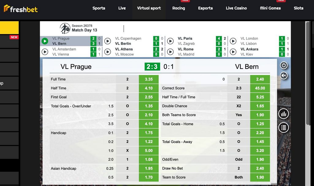 Freshbet Casino Evaluation 2026